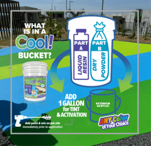 Encore COOL! Pool Deck Coating Kit